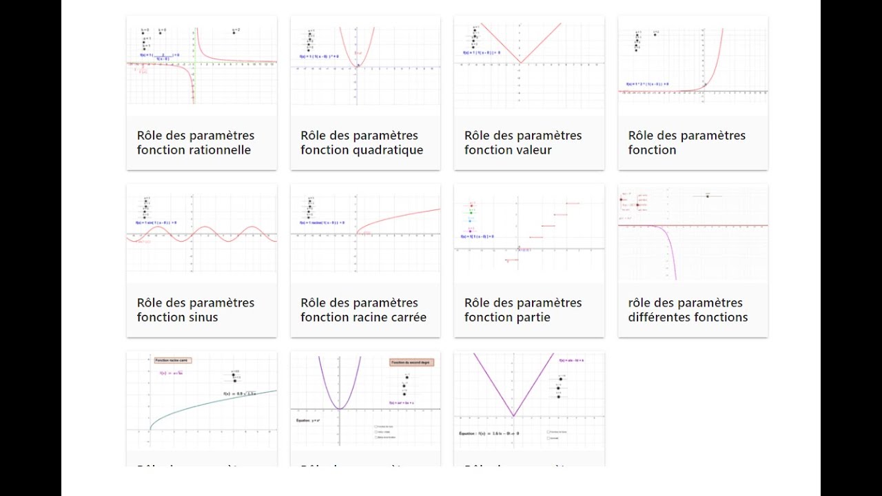 Rôle des paramètres  des fonctions (quadratique, escalier, etc) à l'aide de GeoGebra (vidéo 1 de 2)