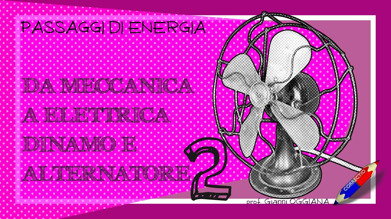 Passaggi di energia da Meccanica a Elettrica: Dinamo e Alternatore