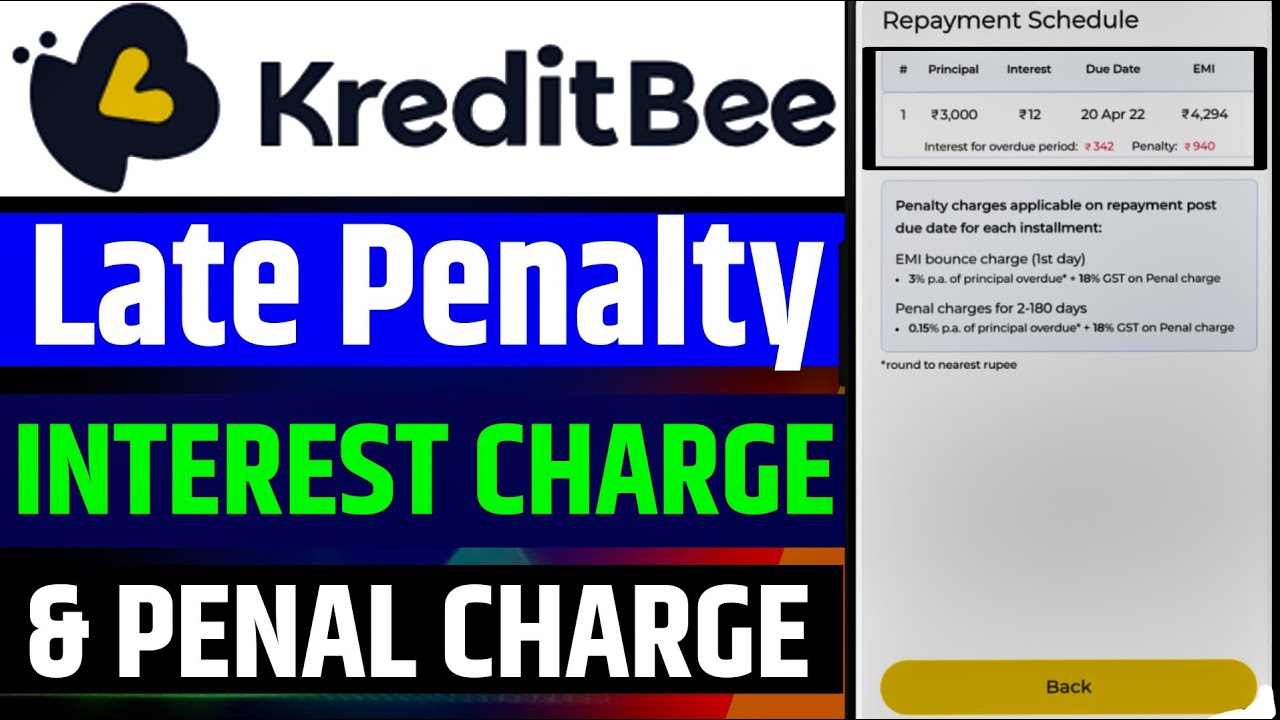 Kreditbee Repayment Overdue Penalty & Charge | Kreditbee Interest Rate% | Kreditbee Penal Charge