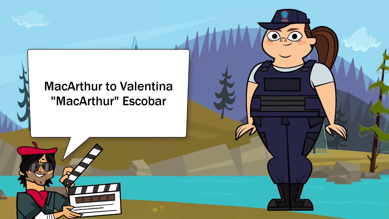 Totalna Porażka Ciekawostki! odc.6- Jak się nazywają uczestnicy Totalnej Porażki?