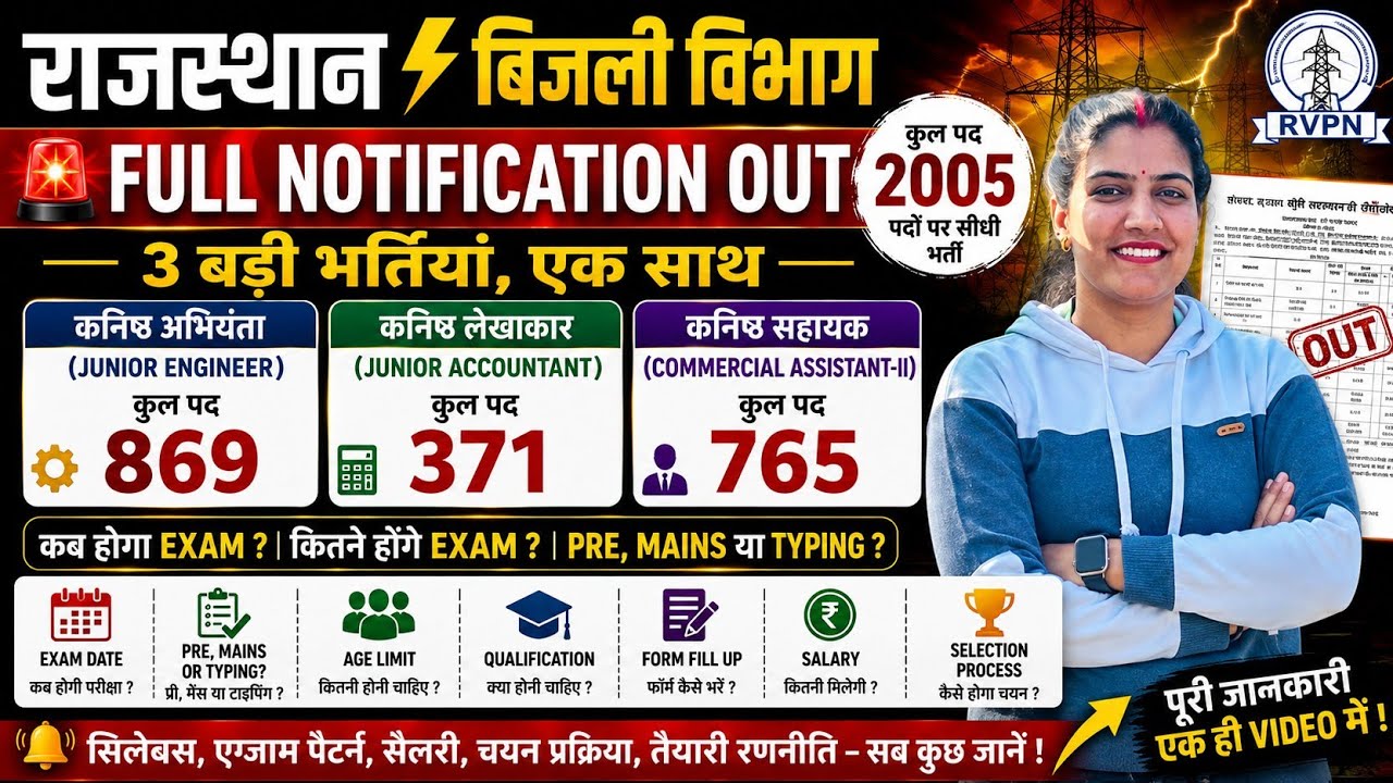 Rajasthan Bijli Vibhag Full Notification 2026 Out | Commercial Assistant-II Form Date Out | Age L...
