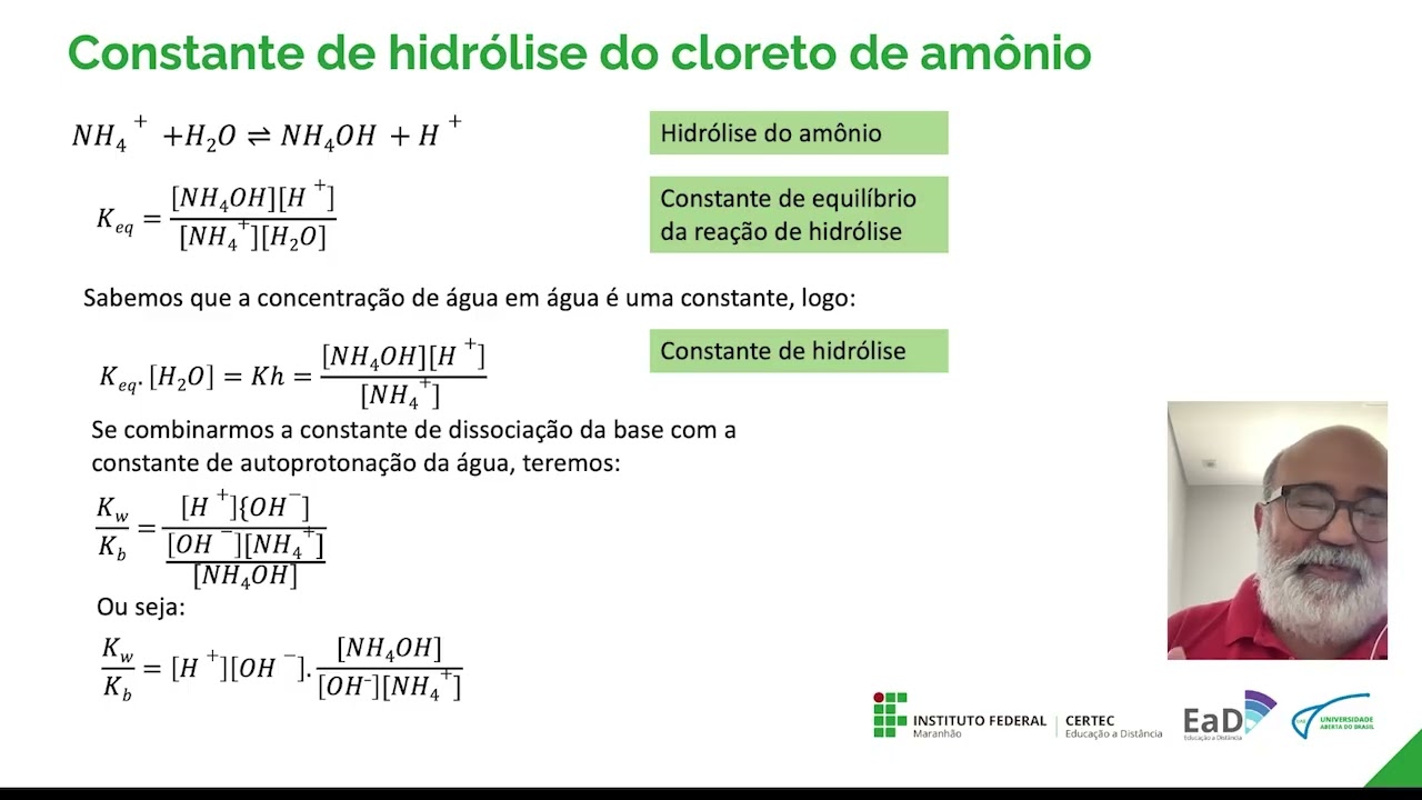 Unidade II - Soluções-tampão - Prof. Ozelito Possidonio