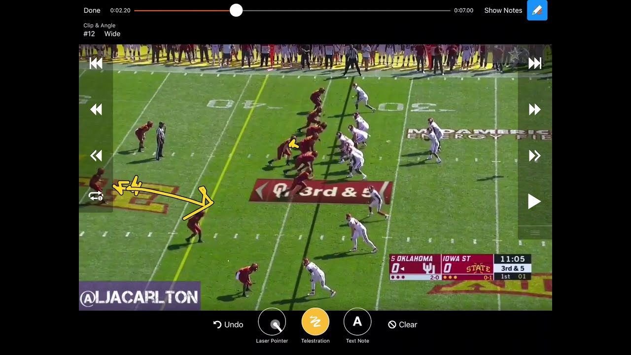Oklahoma Sooners Dart and QB Draw RPO