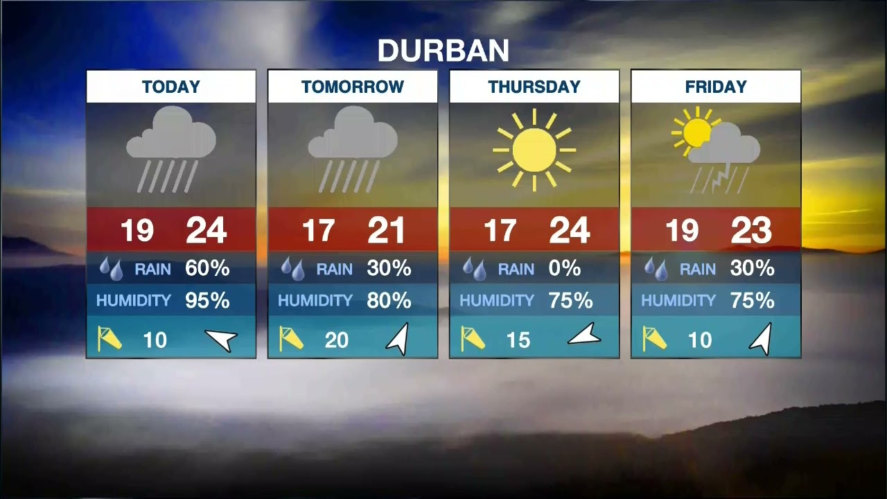 Weather Forecast | 9 November 2021