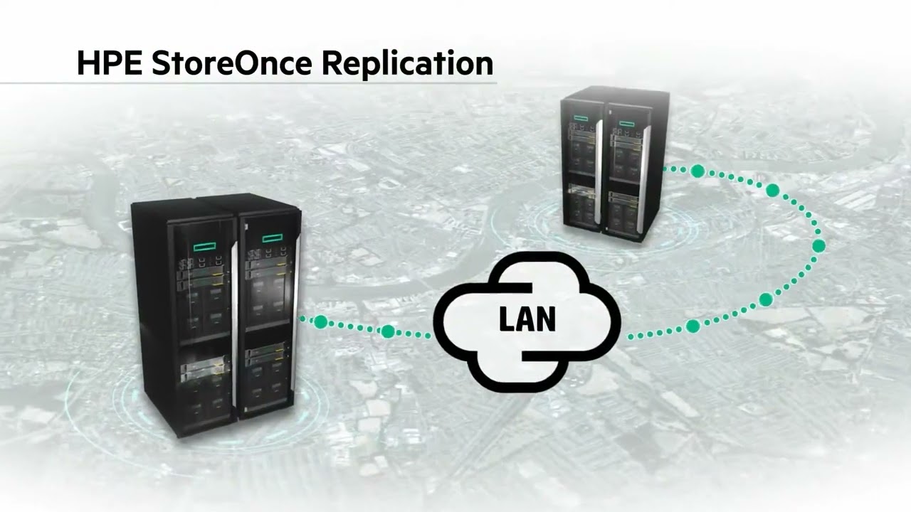 Maximizing Data Resilience: A Deep Dive into HPE StoreOnce Systems
