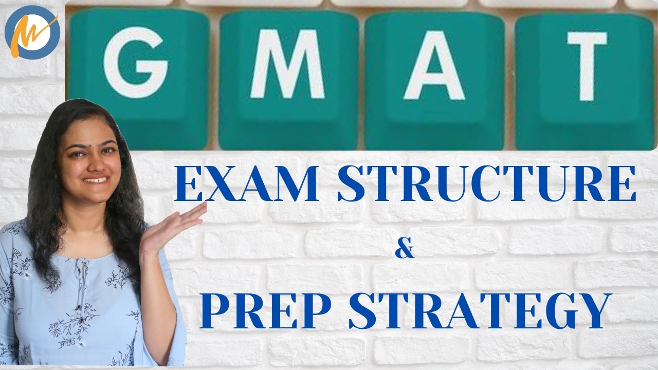 Classic GMAT is CANCELLED | How to prep for GMAT in 2026