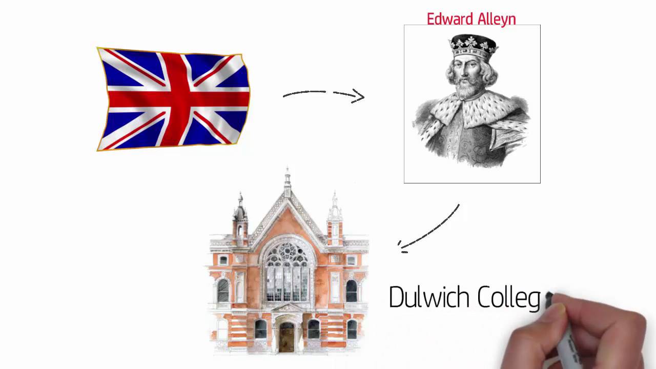 Allen - History of the last name Allen