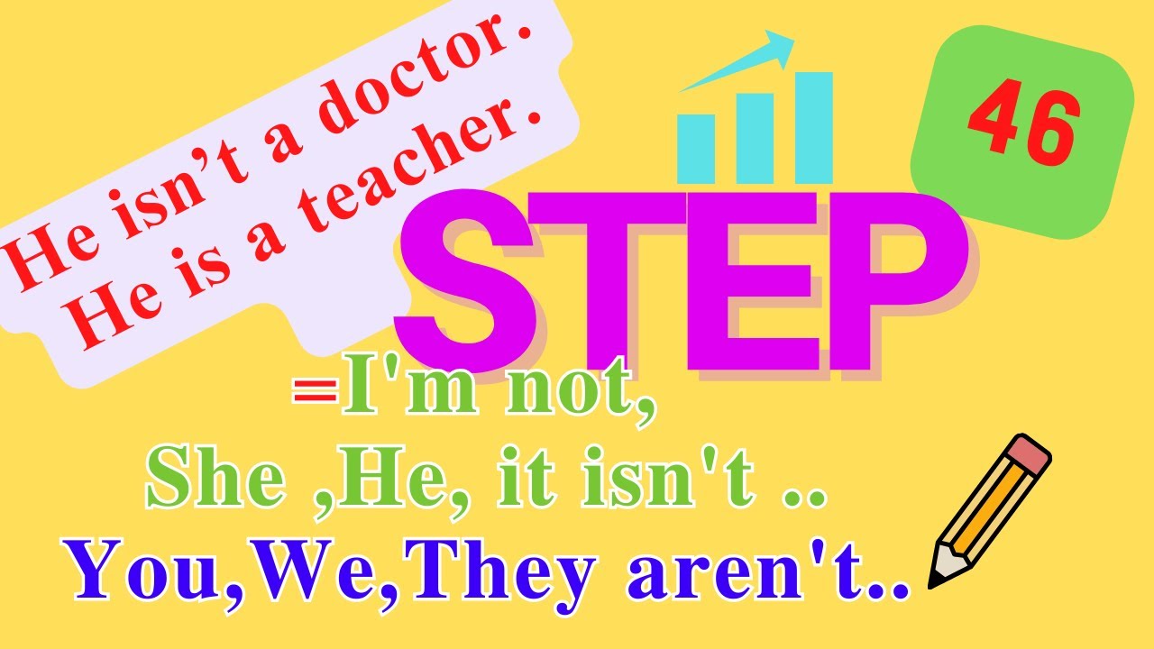 “To be” ilgili olumsuz cümleler (Adım 46) #ingilizce #abuneol #subscribers #ingilizceöğreniyorum