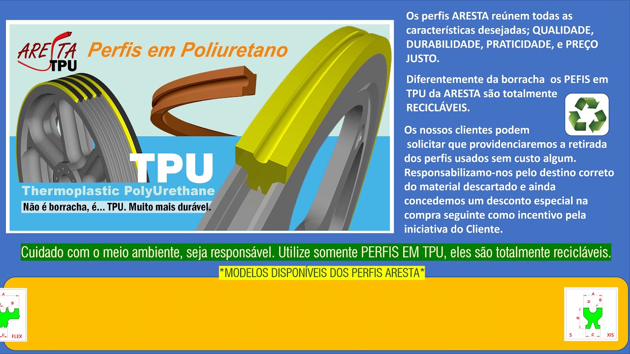PERFIS ARESTA TPU  para revestimento das polias dos TEARES MULTIFIOS.