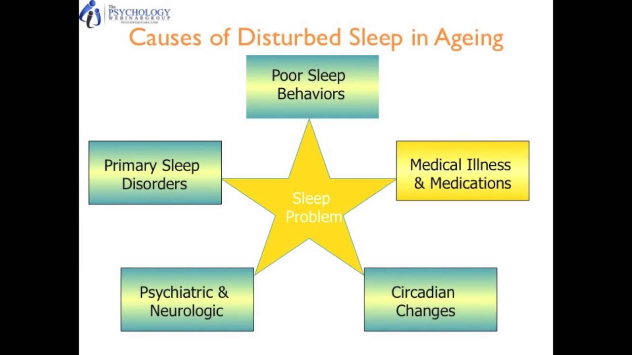 5 other factors and what you can do