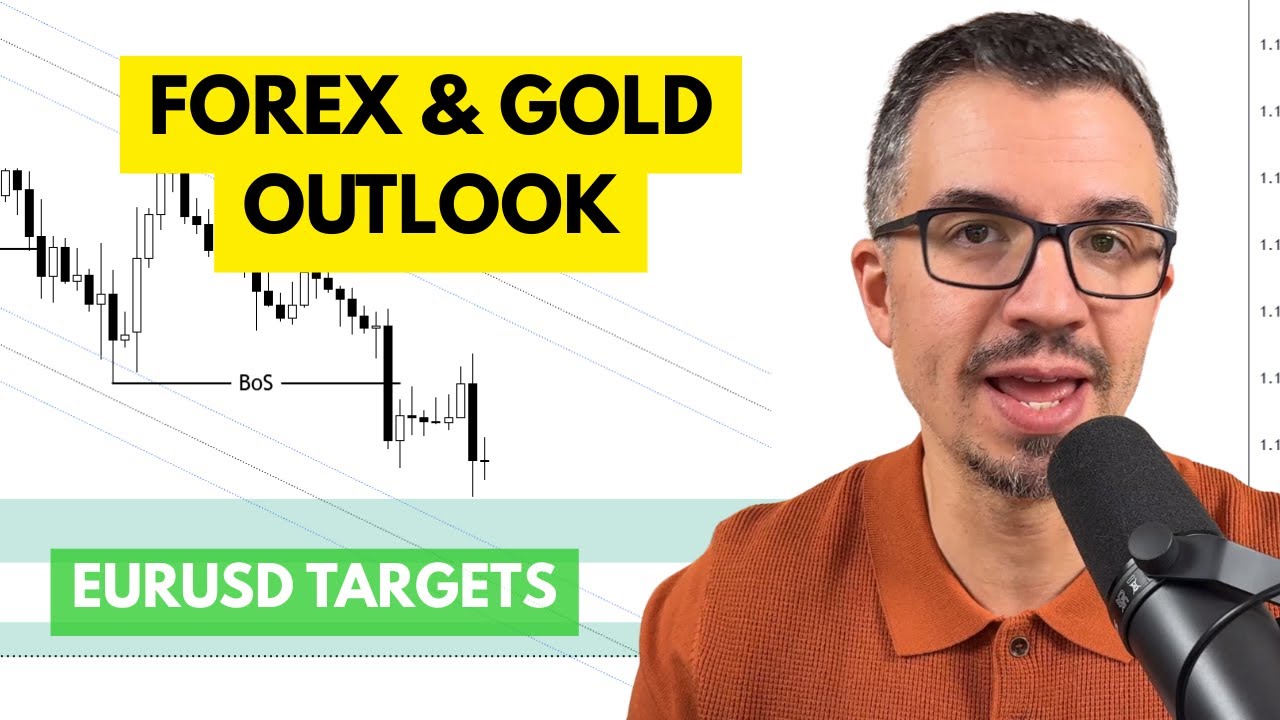 Еженедельный прогноз SMC: DXY, EURUSD, GBPUSD, AUDUSD, XAUUSD (19-23 января)