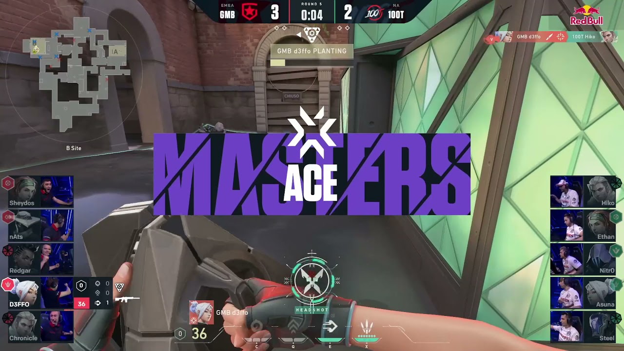 d3ffo Is Not Human