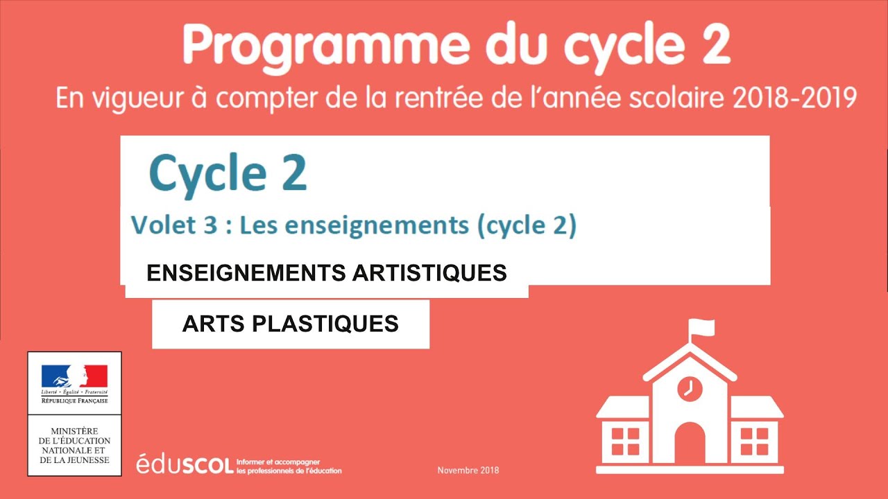 9. ARTS PLASTIQUES (ENSEIGNEMENTS ARTISTIQUES) - Programme Cycle 2 (CP-CE1-CE2) p29 à 35