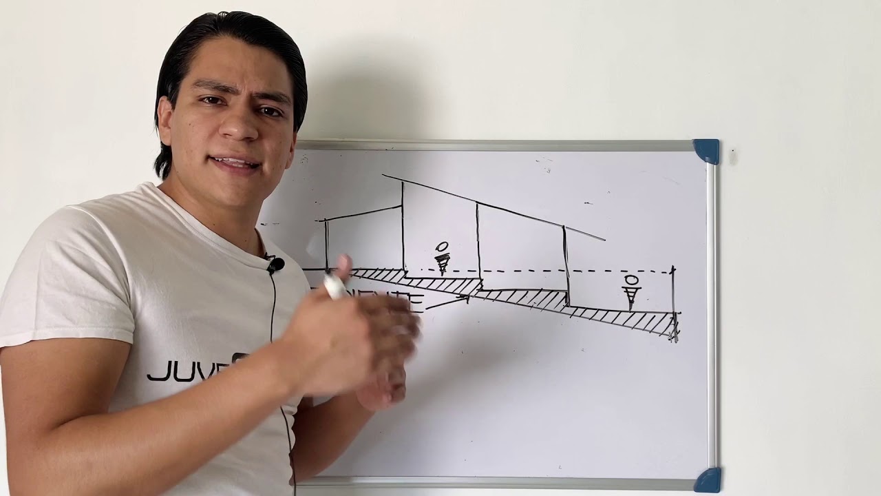 &iquest;COMO DISE&Ntilde;AR UNA CASA CON TERRENO EN PENDIENTE?
