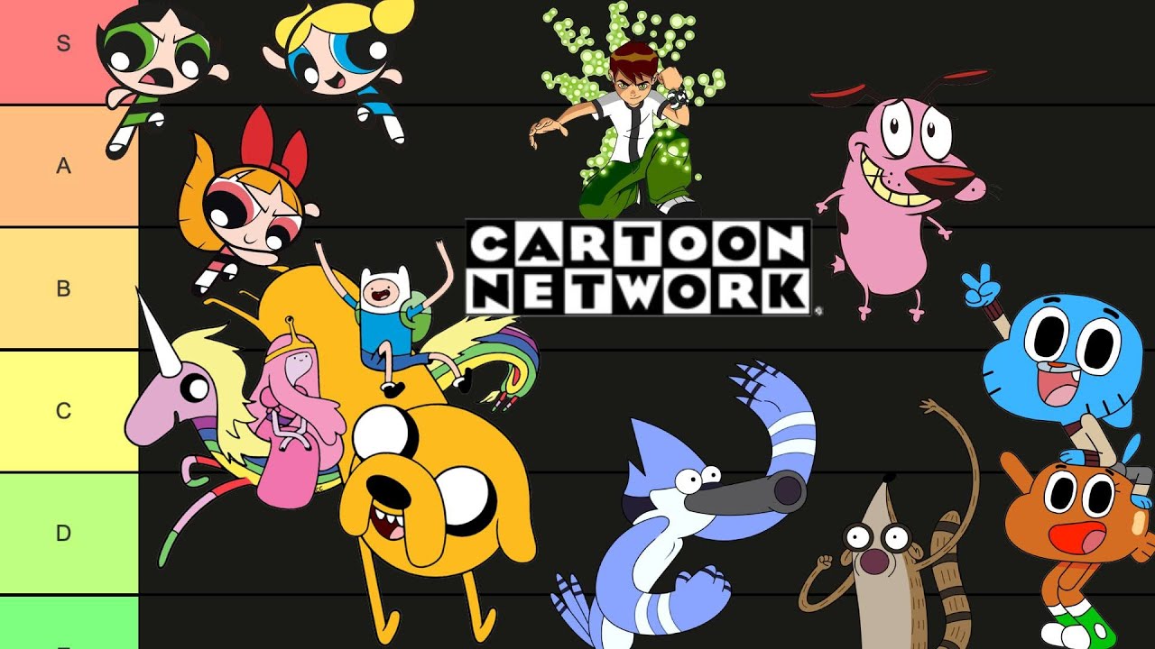 Ranking Cartoon Network shows (The Best Tier list)