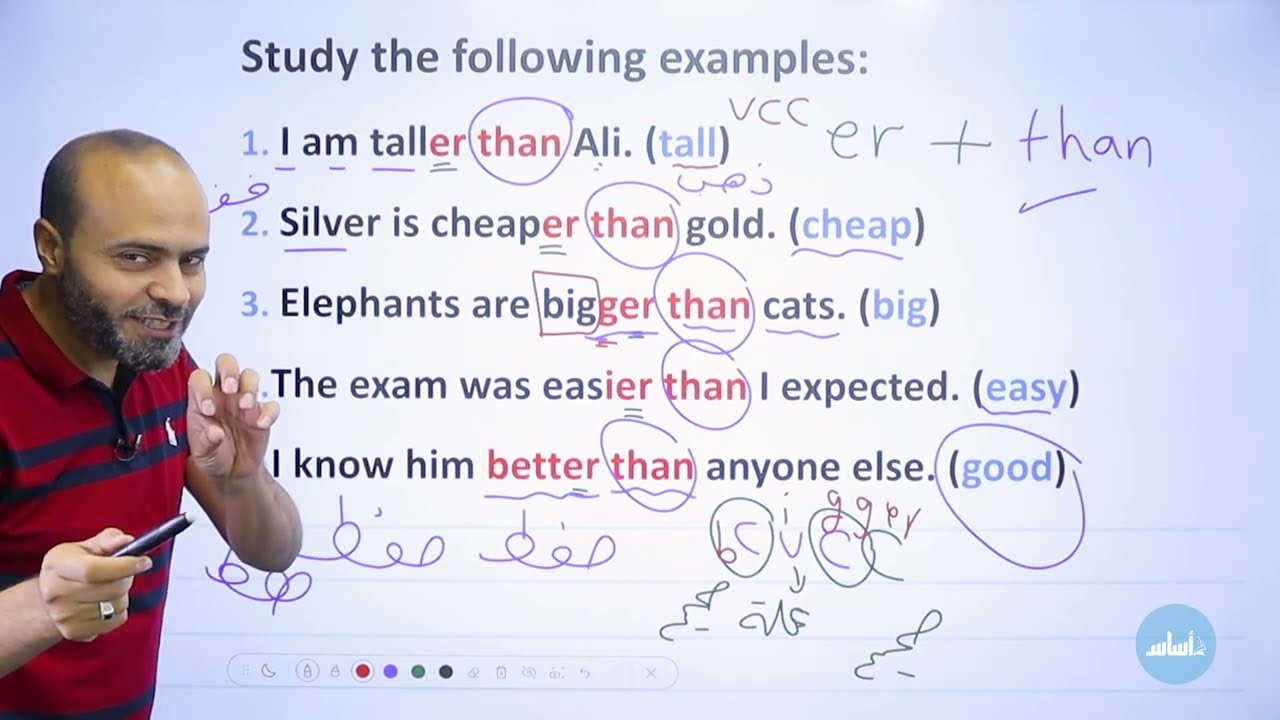 صف خامس Jordan Team Together شرح قاعدة comparative adjective الوحدة الاولى