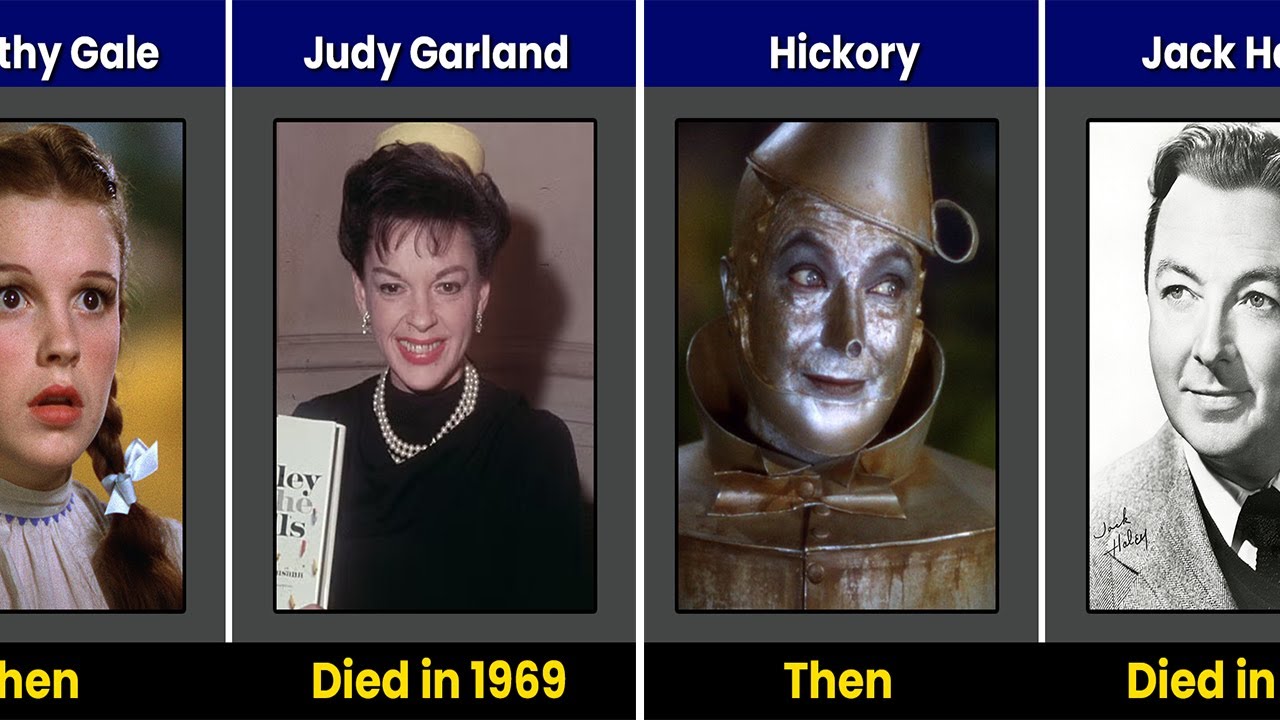 The Wizard Of Oz 1939 Cast THEN AND NOW 2025