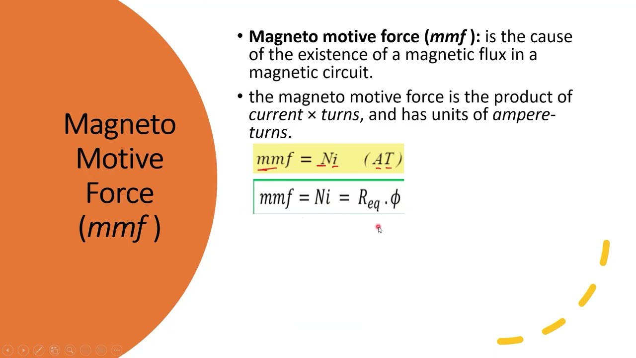 MAGNETIC CIRCUITS  (Sheet 2) (Part 1) (Energy Resources) (1st Power + 3rd Comm)