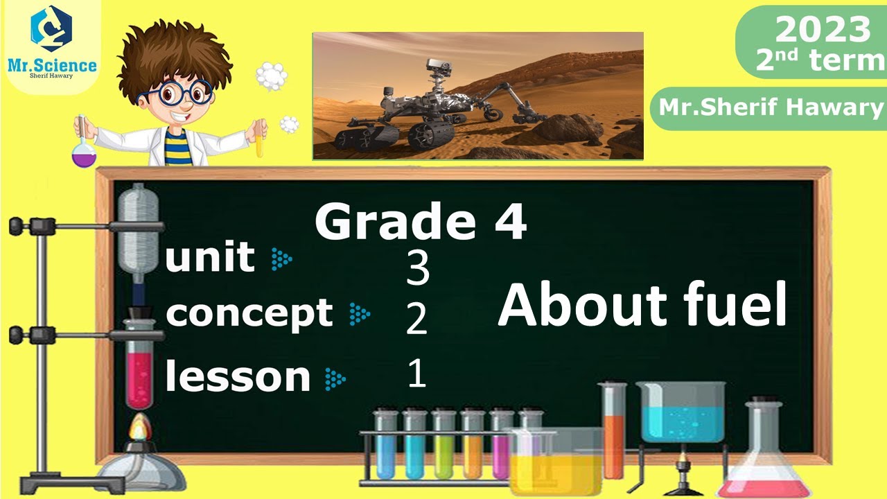 Science |Grade 4|About fuel |Unit 3  concept 2 Lesson 1 | 2nd Term