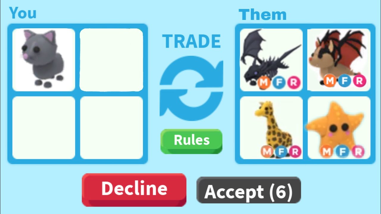 Adopt Me Roblox tiktok Compilation