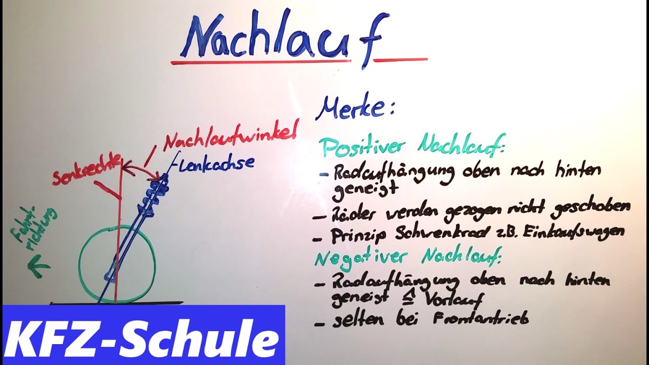 Nachlauf - Radstellungsgr&ouml;&szlig;e