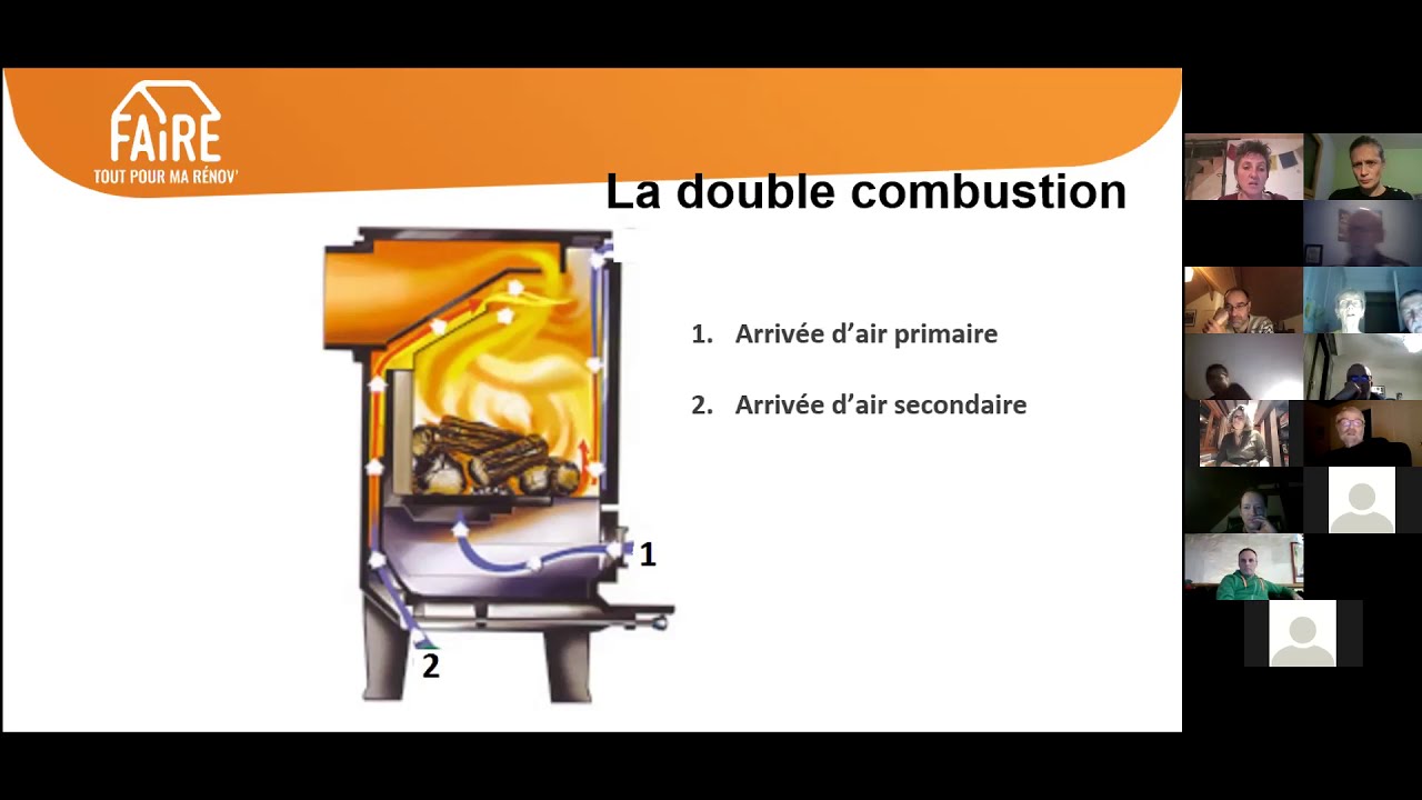 Bien utiliser son poêle à bois bûche
