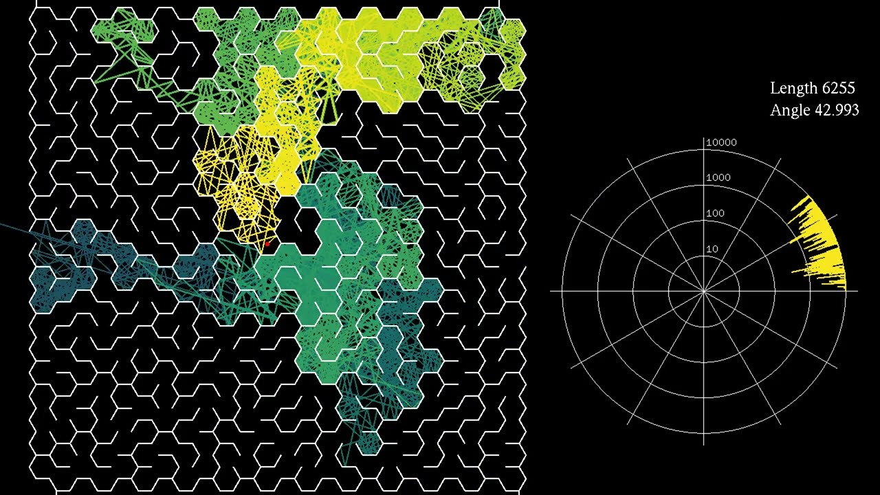 [Epilepsy warning] A rotating laser beam in a honeycomb maze