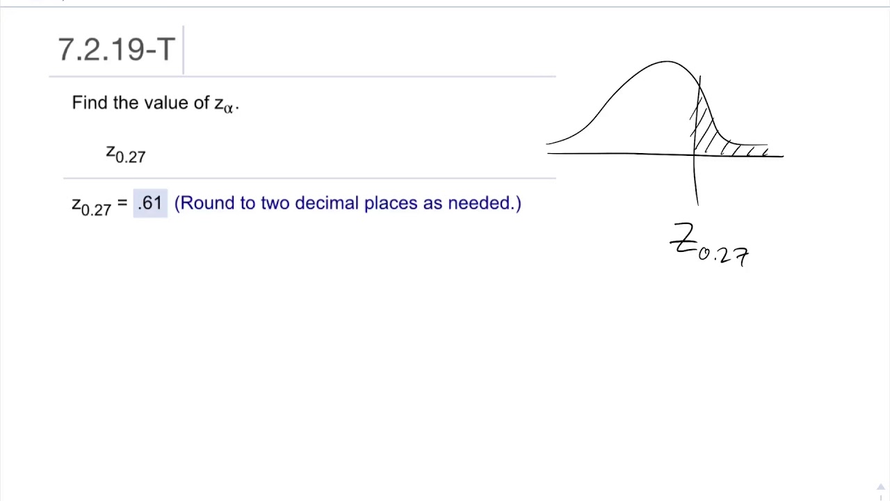 Find a z-score using invNorm (math 54)