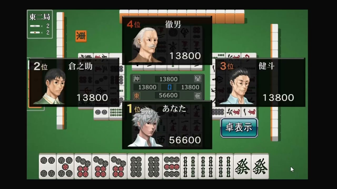 今回は3倍満で楽勝！　#麻雀