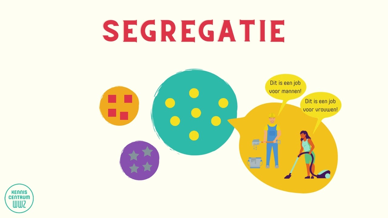 Kruispuntdenken, deel 1: diversiteit en inclusie wat en waarom