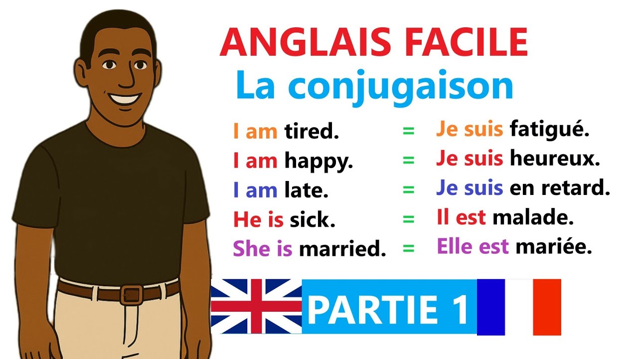 Anglais facile avec iliass | leçon 4 | la conjugaison en anglais | partie 1 | Learn french easily