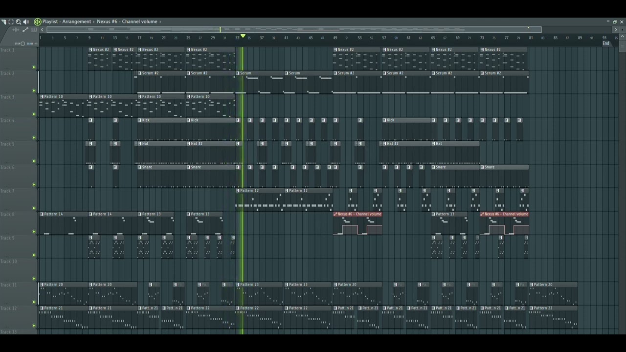 FL Studio: Melancholy Apprehension