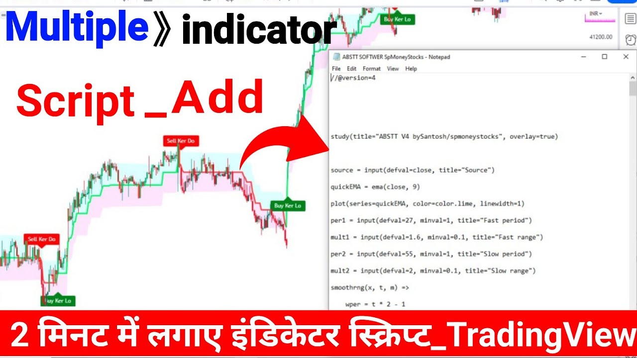 How to add indicator script in tradingview | किसी भी इंडिकेटर स्क्रिप्ट को TradingView में लगाए