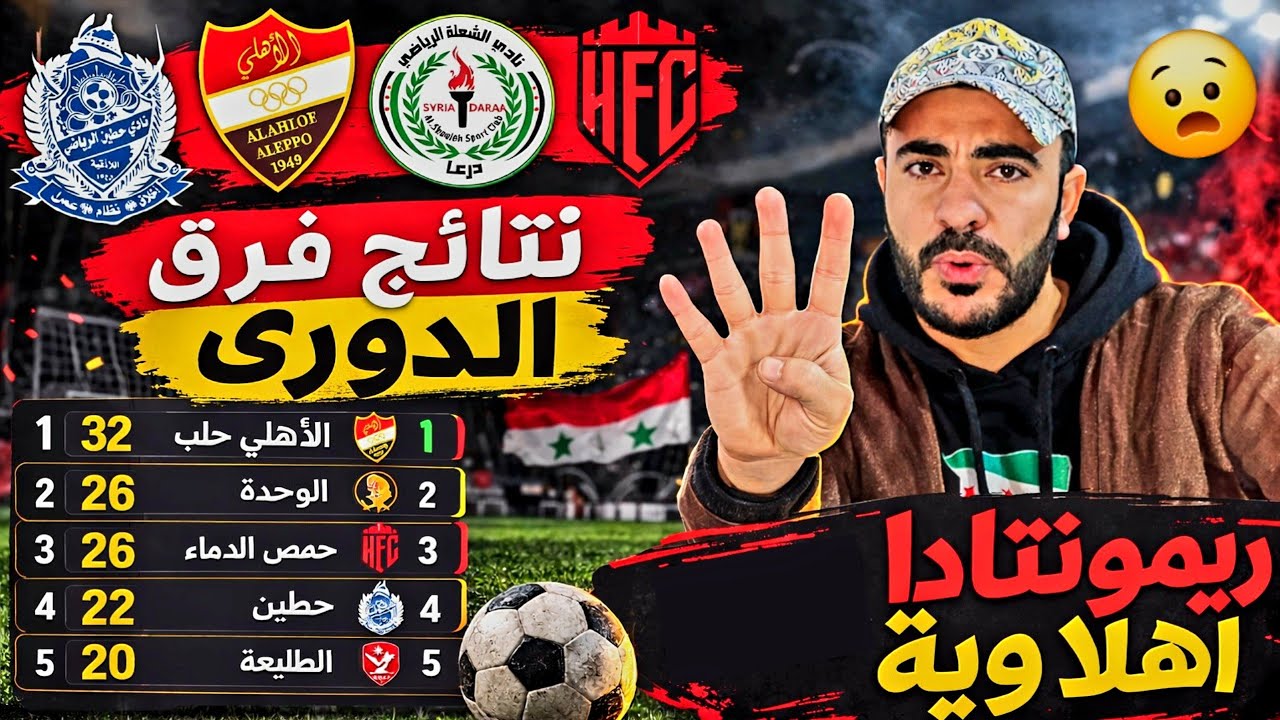 الدوري السوري نتائج الجولة (13) 🔥 ترتيب الدوري السوري بعد مباريات اليوم اهلي حلب يكتسح الجميع 😰🔥