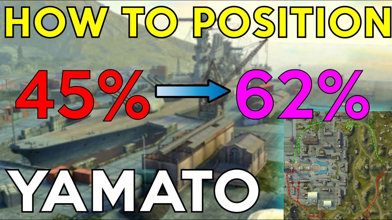 WOTB | YAMATO | POSITIONS & STRATS