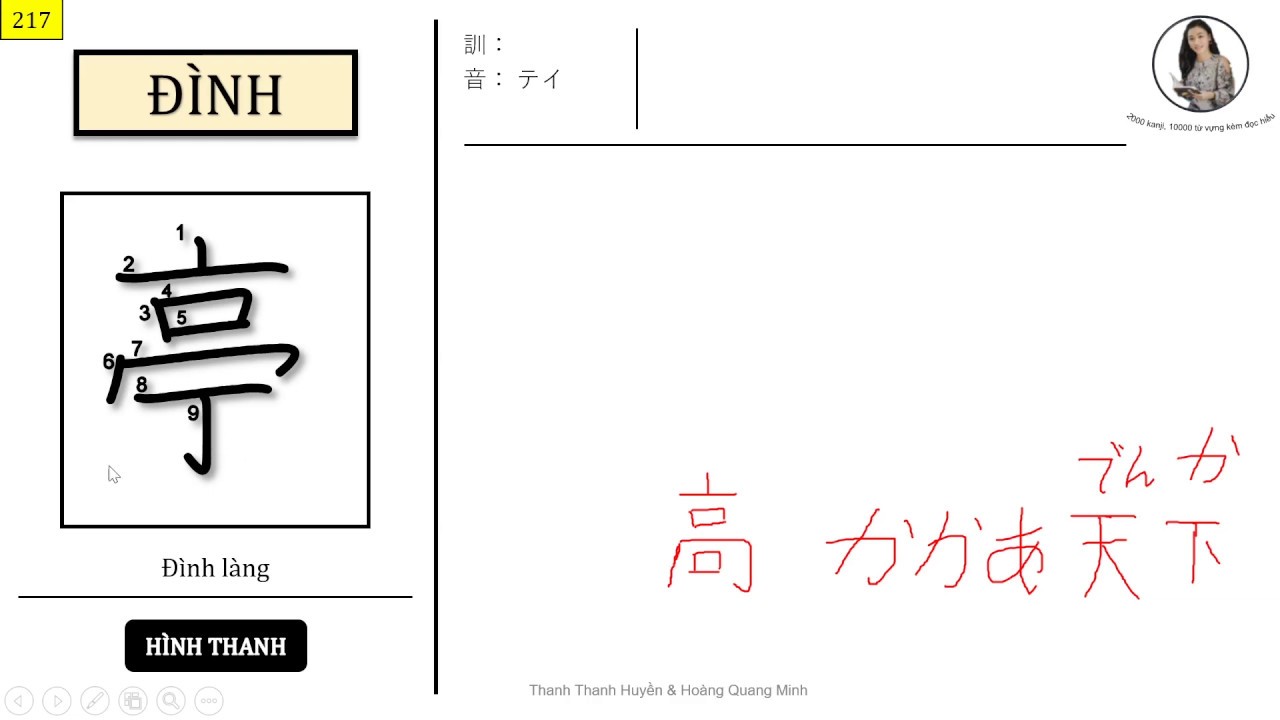 HỌC NHANH KANJI TỪ VỰNG ĐỌC HIỂU BẰNG ỨNG DỤNG LỤC THƯ