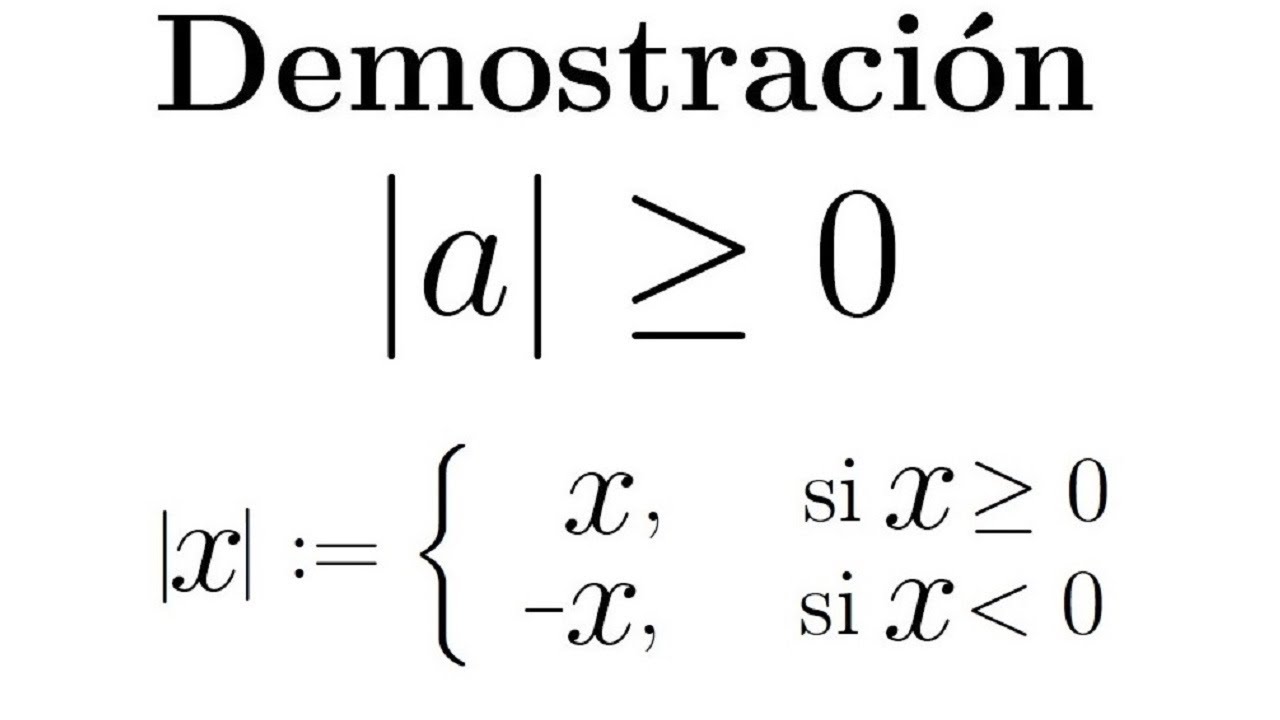 Demostración: Propiedad del Valor Absoluto.