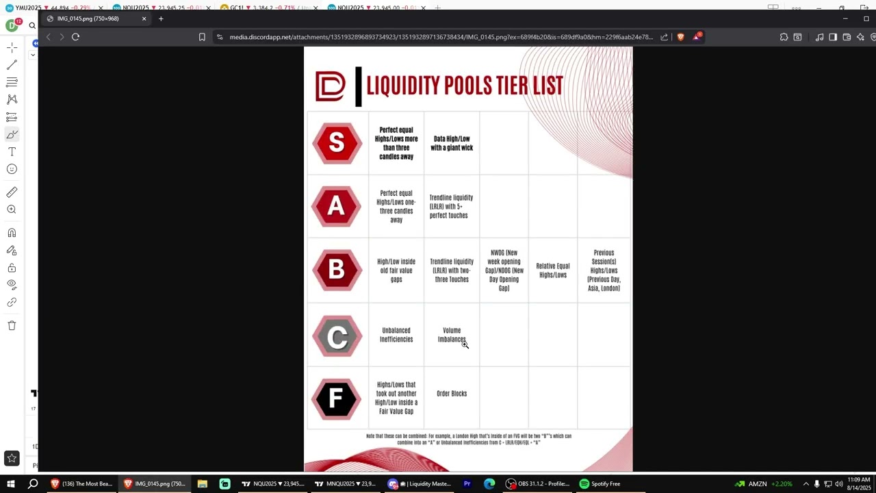 This Liquidity Masterclass Can Change Your Life