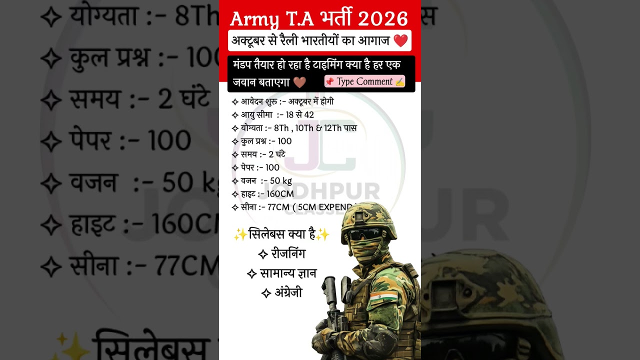 Army T.A 2026 || army bharti 2026 || Agniveer New Vacancy 2026 | #armybharti #shorts #armytabharti