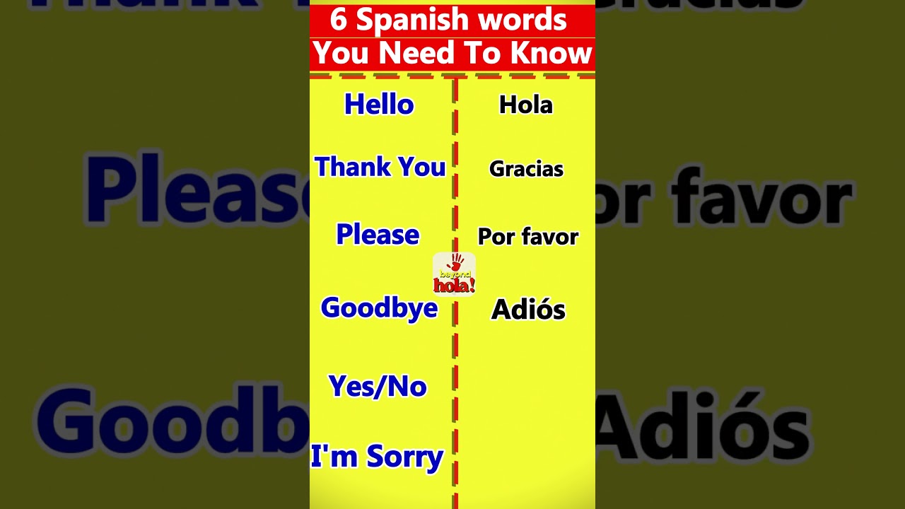 Spanish words you need to know 