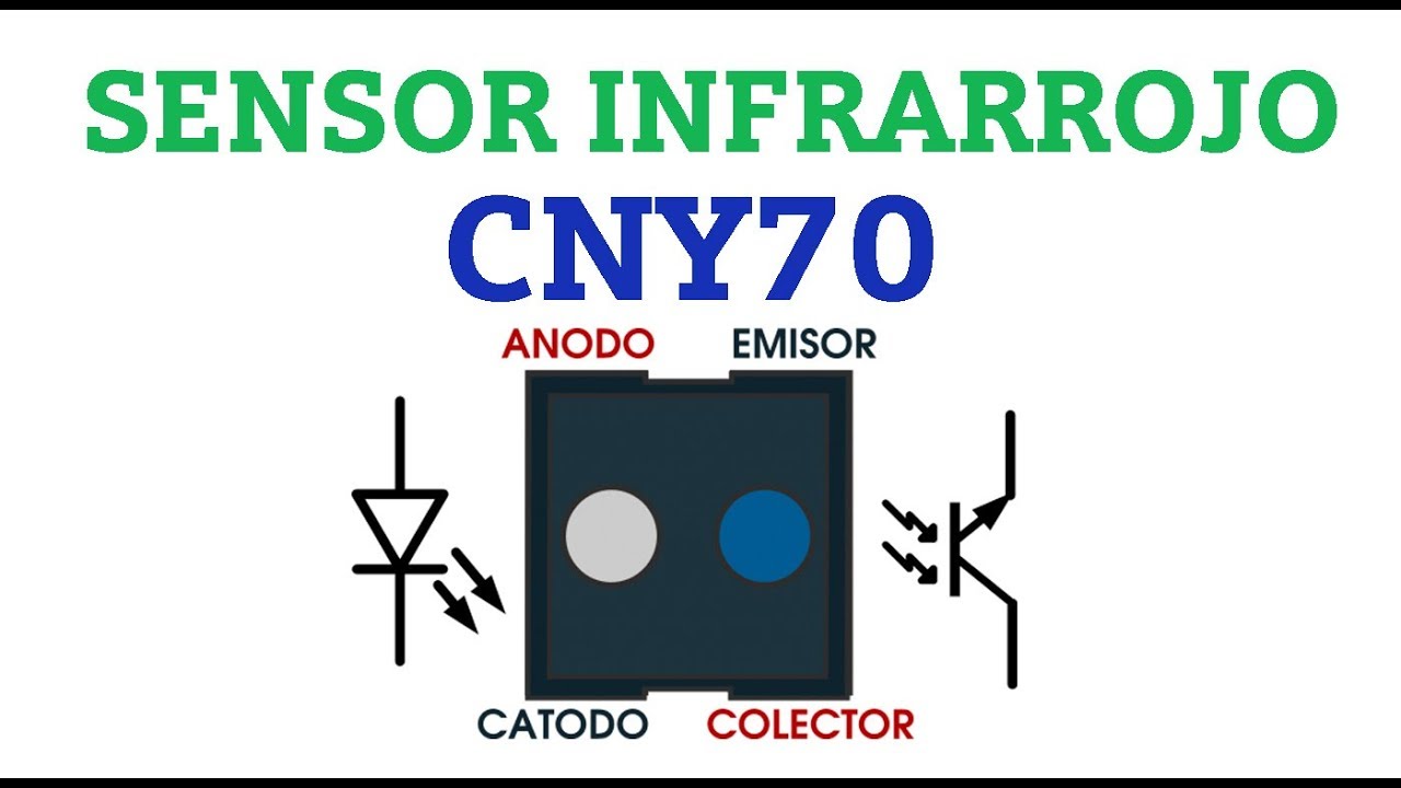 TODO SOBRE EL SENSOR INFRARROJO CNY70, FINAL, BIEN EXPLICADO!!! 2018