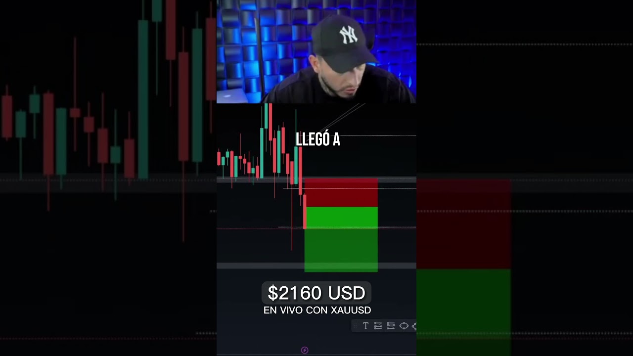 TRADER gana $2000 usd con Oro en directo ! #trading