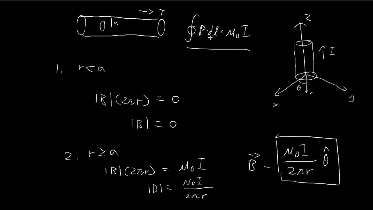 Problem 5.14 | Introduction to Electrodynamics (Griffiths)