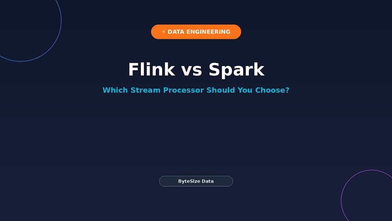 Flink vs Spark Streaming — Which Should You Choose? (2026)