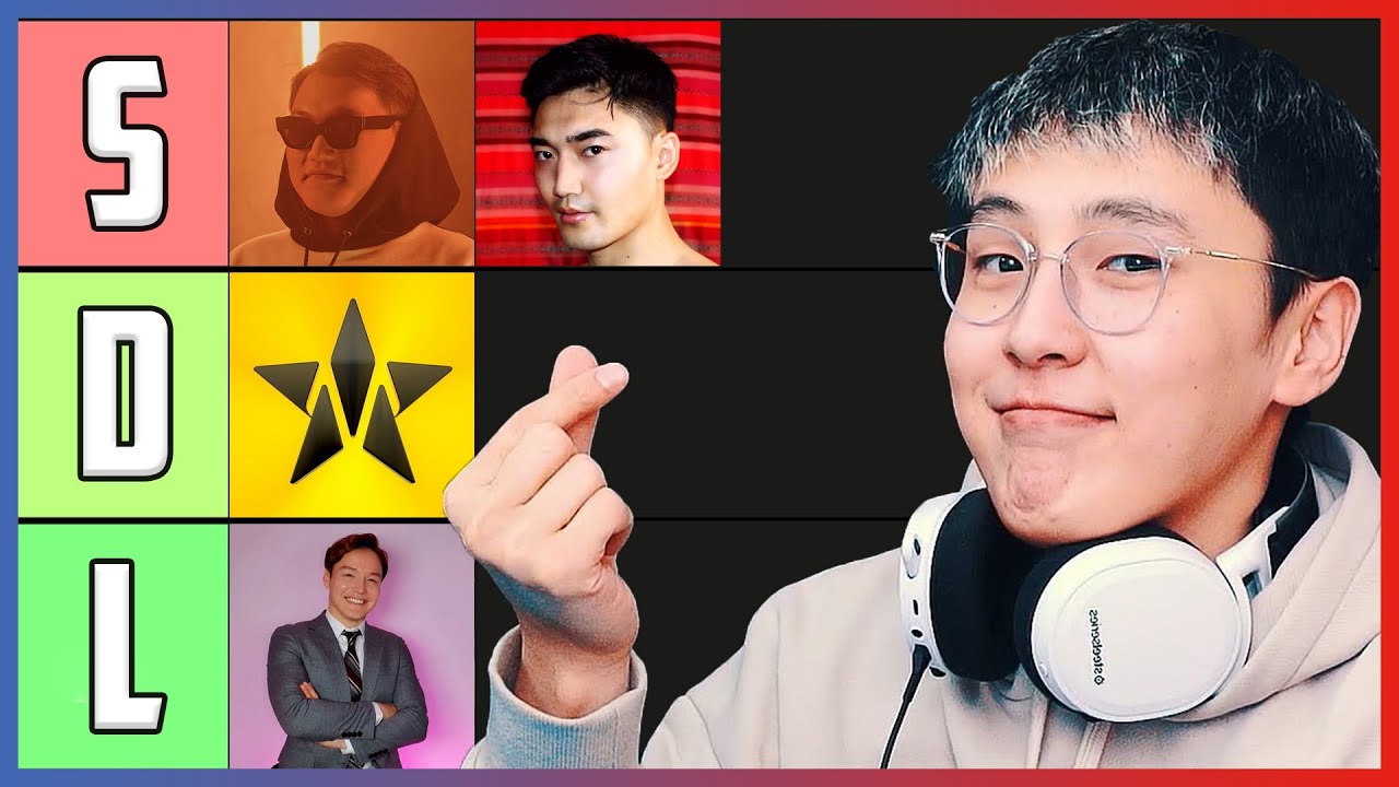 @CTSstreams's youtuber tier list | 64 🇲🇳 youtubers