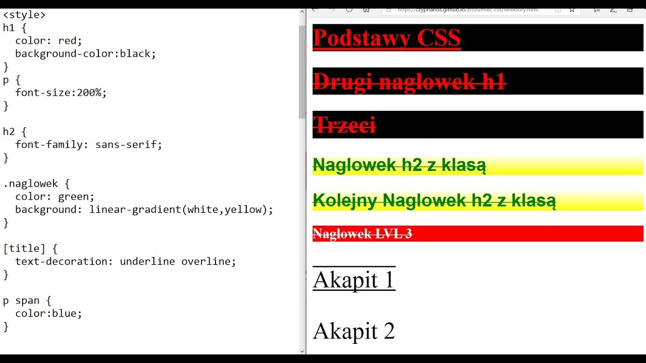 Zrozumieć CSS #2 - Składnia języka CSS i podstawowe selektory
