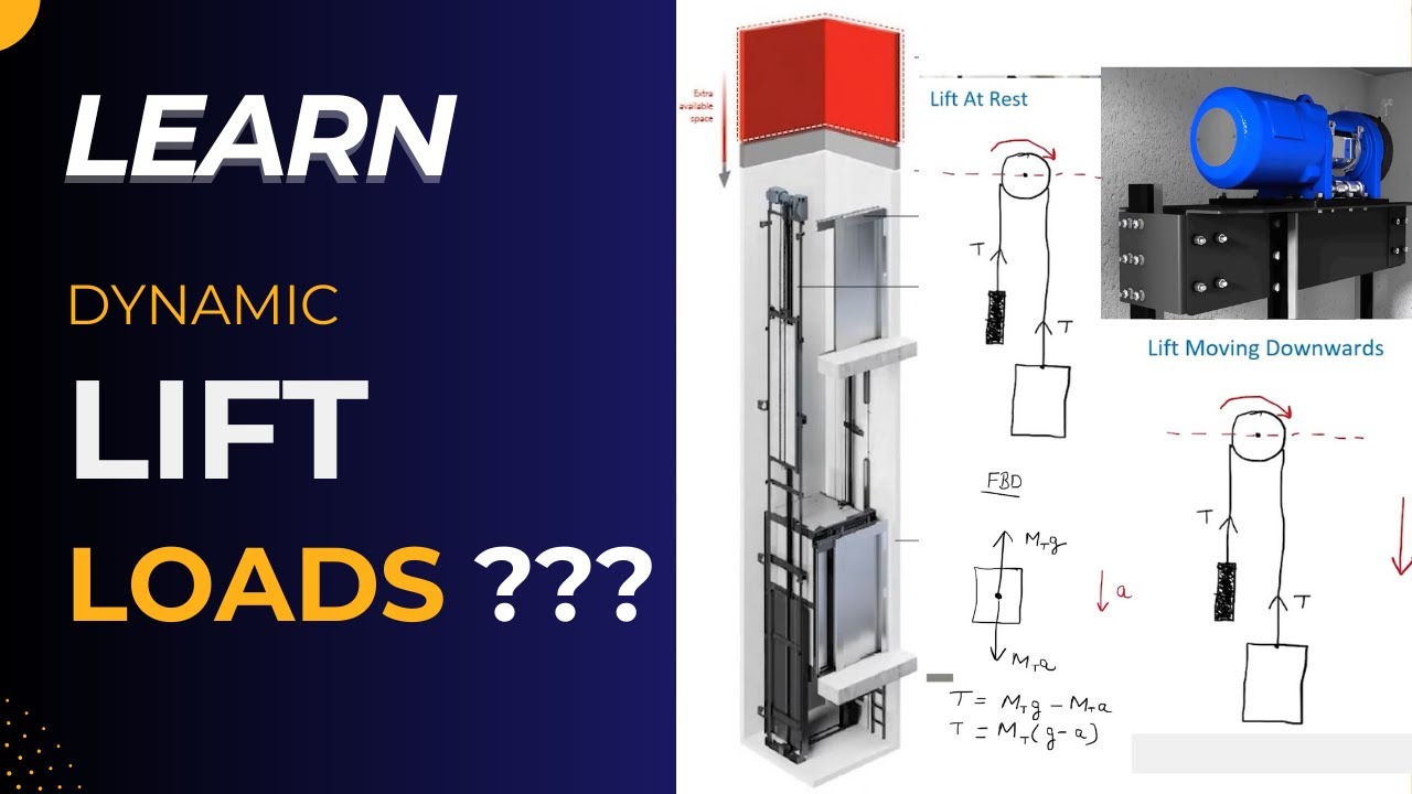 Dynamic Lift Loads Calculations | Advance Structural Design
