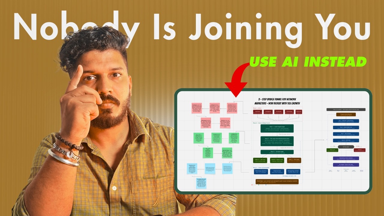 How I Recruit in Network Marketing Using AI in 2026 (Step-by-Step)
