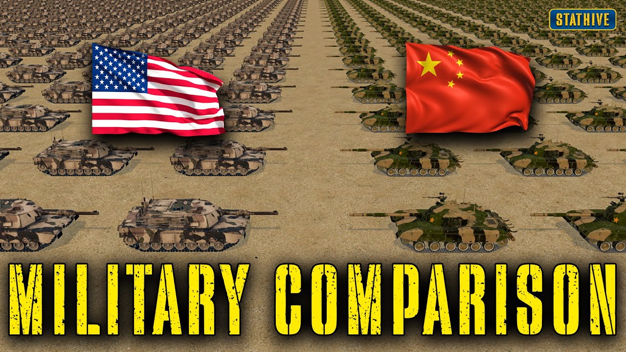 USA vs China Military Power (2026) | Who Has the Bigger Army?