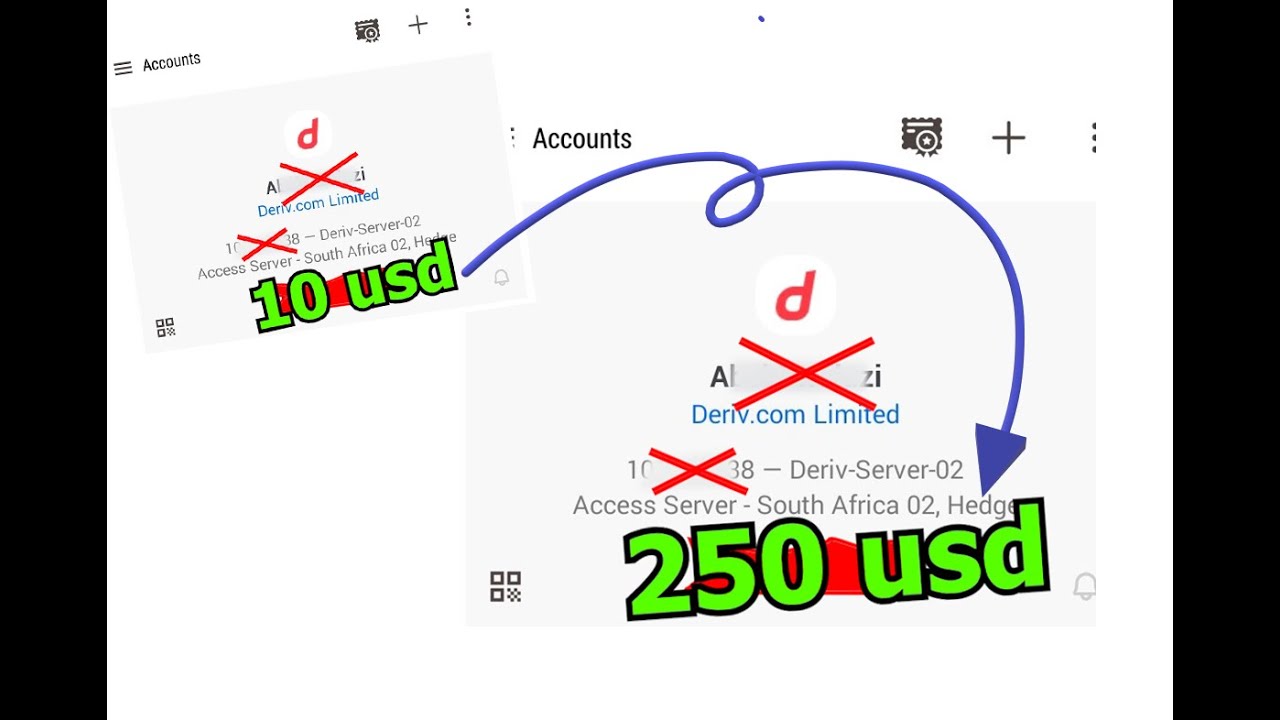 10usd To 250usd | Forex | Deriv | SMC |